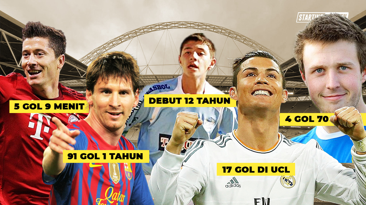 Rekor Dunia Sepak Bola yang Sulit Dipecahkan Dari Gol Tercepat hingga Penampilan Terbanyak