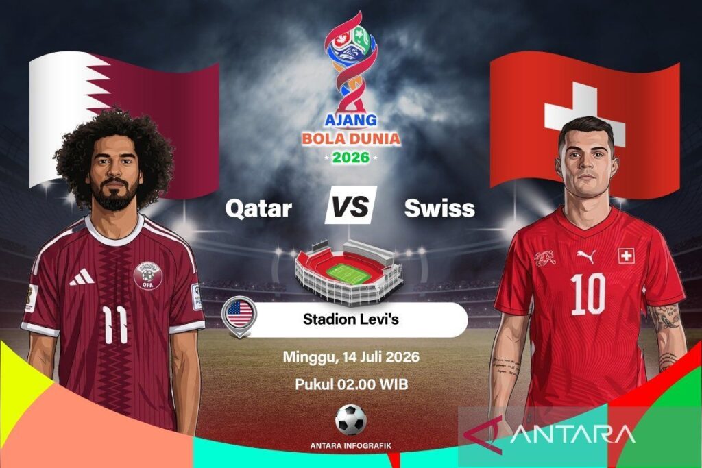 Event & Kompetisi Sepak Bola Asia 2026: Jadwal & Tim